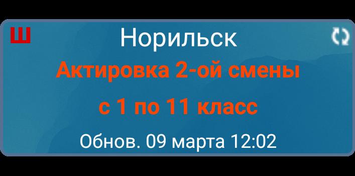 Сайт города норильска актировки Сайт города норильска актировки