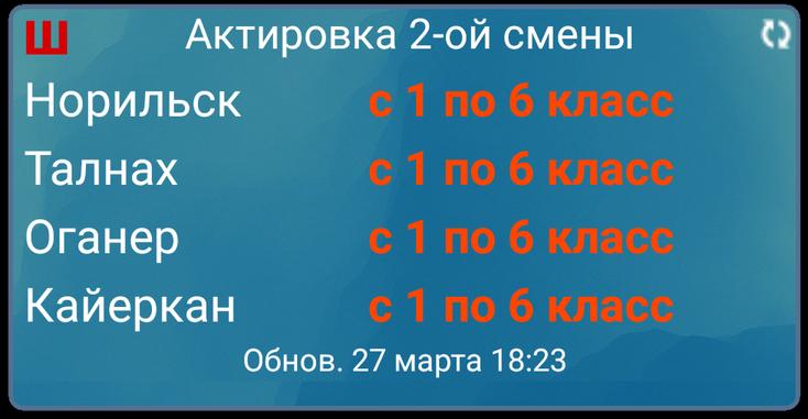 Актировки нефтеюганск 1 смена