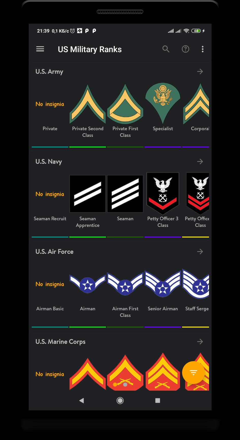 Rank insignia us military