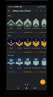 Military ranks of Brazil Affiche