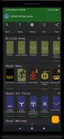 British military ranks poster