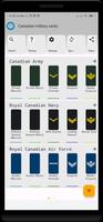 Ranks of the Canadian forces Affiche