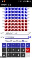 BinaryTable الملصق