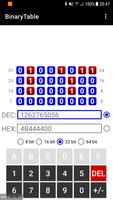 Binary Table - конвертер систем счисления 截图 1
