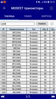 Electronics Database syot layar 1