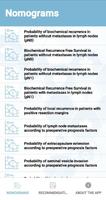 Nyushko prostate nomograms Affiche