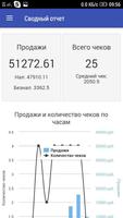 Контроль магазина для ЭВОТОР تصوير الشاشة 1