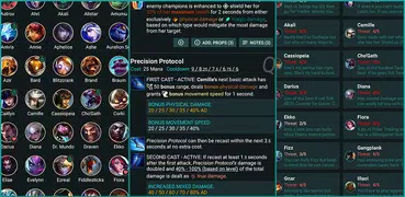 Leviathan - Builds for LoL
