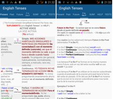 English Tenses in Spanish Cartaz