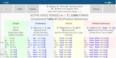 English Tenses ภาพหน้าจอ 3