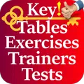 English Tenses