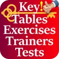 English Tenses
