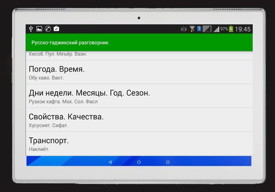 Что означает таджикский язык. Русско таджикский разговор. Таджикский разговорник. Русско таджикский разговорник. Таджикский разговорник с переводом.