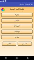 نظرية الكسور البسيطة الملصق