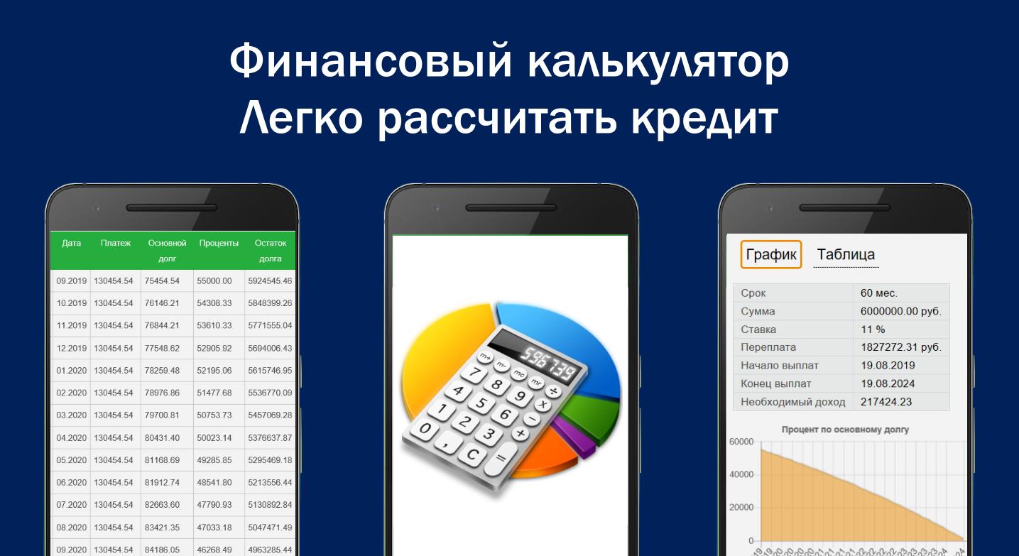 Кредитный калькулятор банков казахстана. Калькулятор. Кредитные калькуляторы банков. Банковский калькулятор. Калькулятор кредитования.