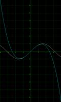 Scientific graph calculator الملصق