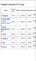 Satellite frequency table screenshot 1