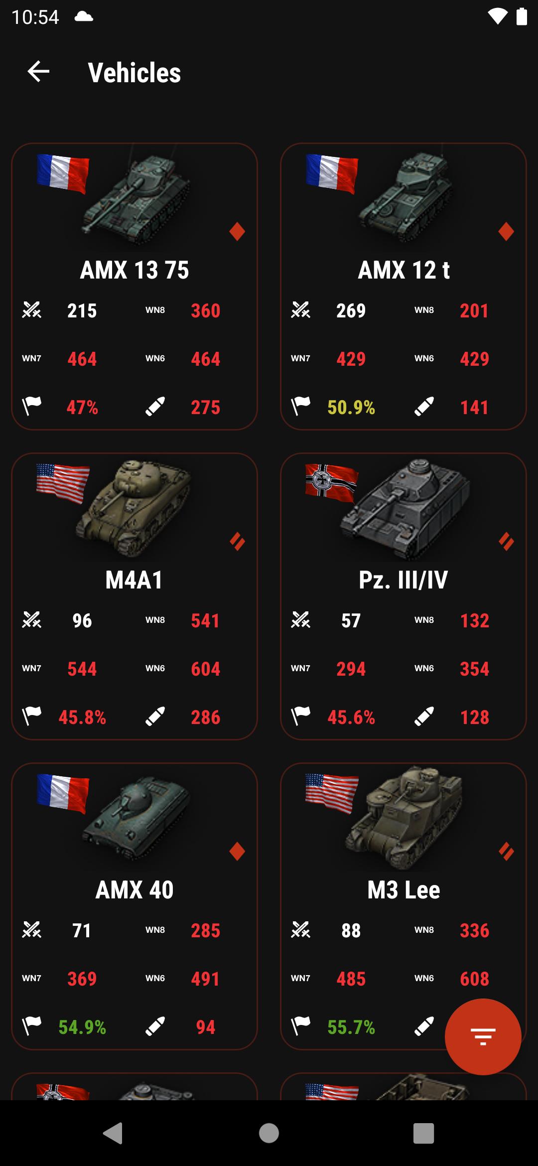 Statometer WoT, WN8 for Android - APK Download