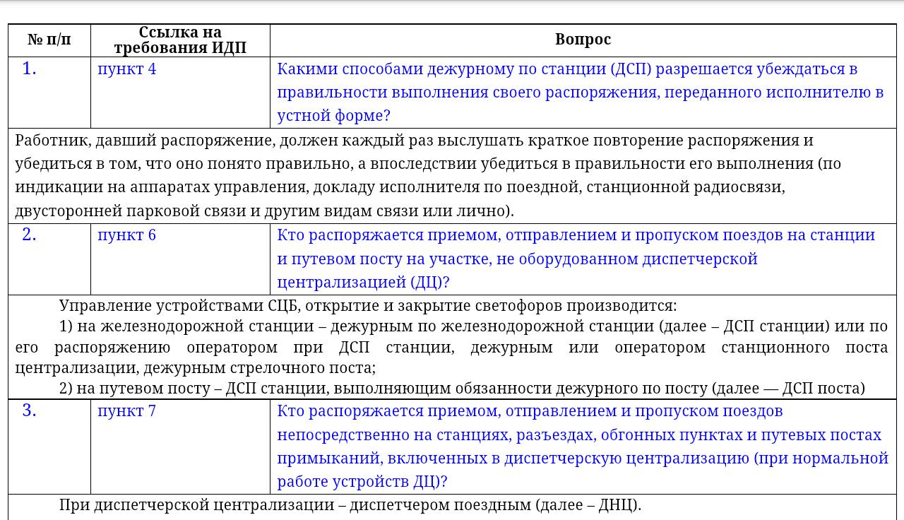 В какой срок организация ознакомления диспетчерского персонала. Вопросы по ПТЭ. Вопросы по ПТЭ С ответами. РЖД вопросы и ответы по билетам. ПТЭ вопрос ответ.