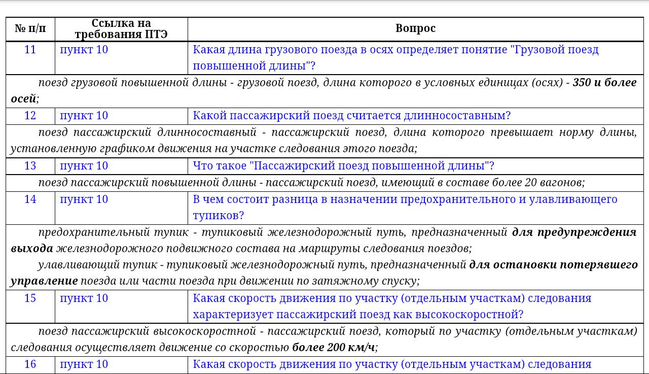 Новое птэ станций изменения