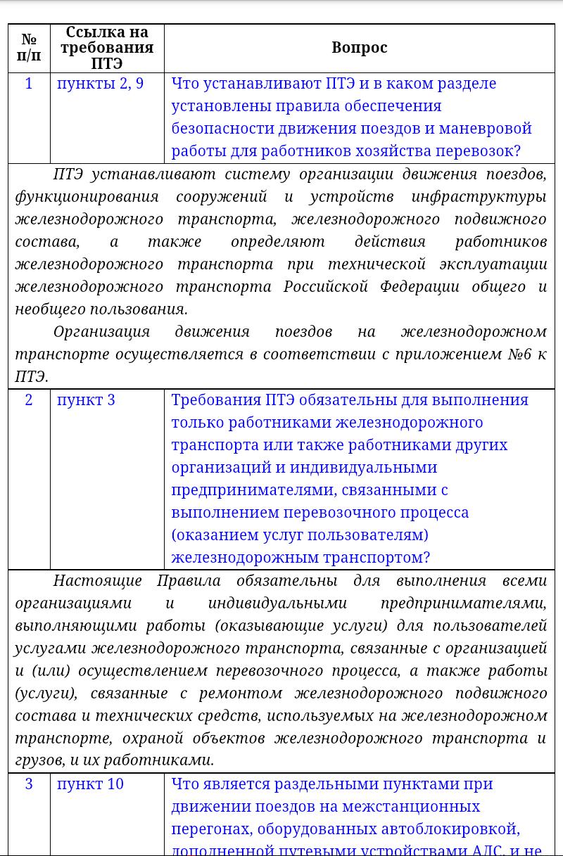 В каком разделе правил технической