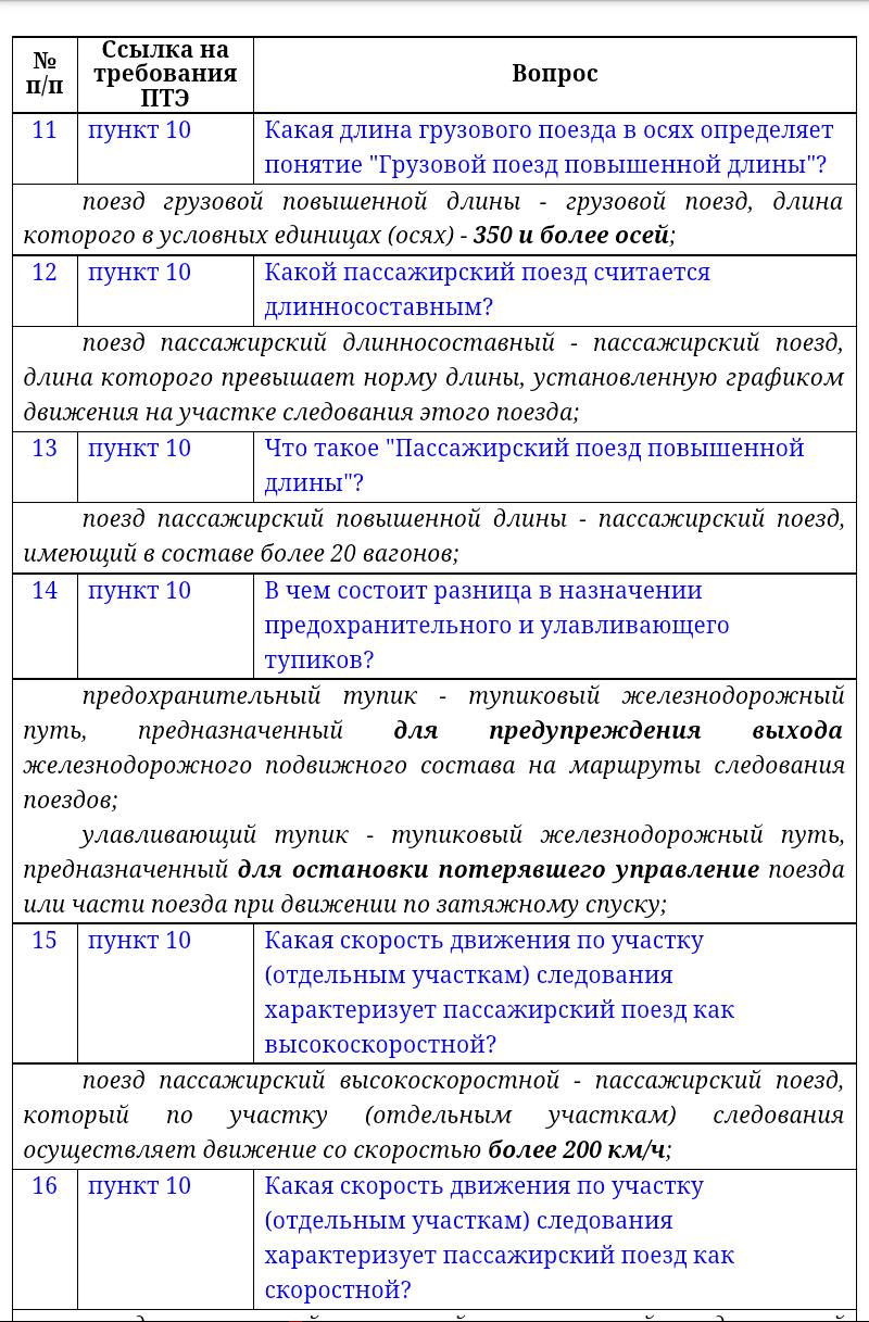 В каком разделе правил технической. Вопросы по ПТЭ. Вопросы по ПТЭ С ответами. Экзаменационные вопросы по ПТЭ. Ответы по ПТЭ.