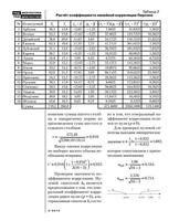 Педагогическая диагностика ポスター