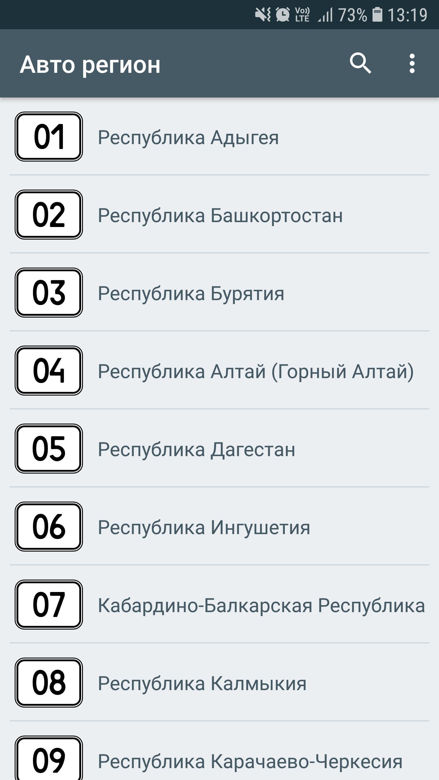 Коды автомобильных номеров узбекистана. Регион приложение что это. Диалог регионы лого. Коды регионов приложение. Регион приложение что это.