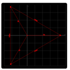 ZRLC(Circuit solver) 아이콘