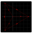 ZRLC(Circuit solver)