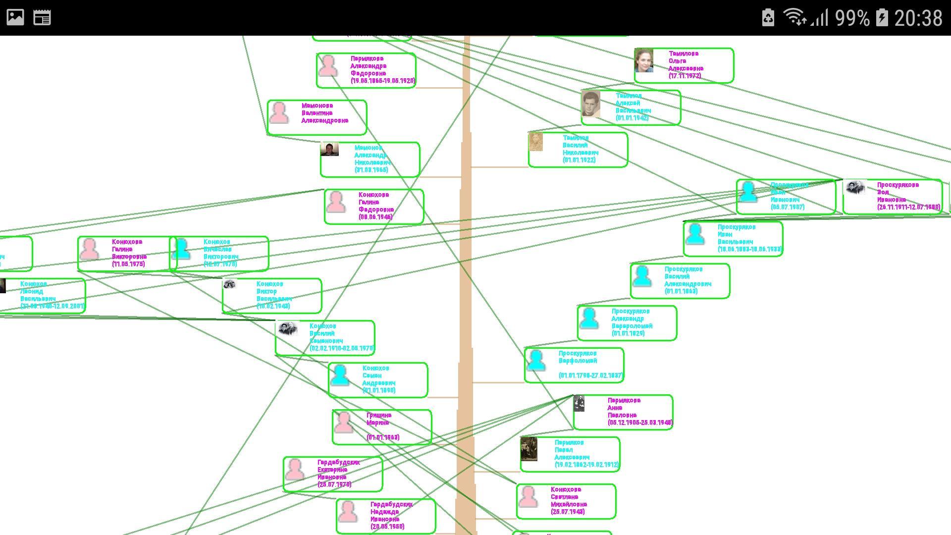 Drzewo Genealogiczne Rodziny For Android Apk Download