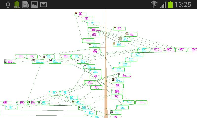 Drzewo Genealogiczne Rodziny For Android Apk Download