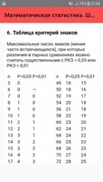 Математическая статистика. Шпа screenshot 5