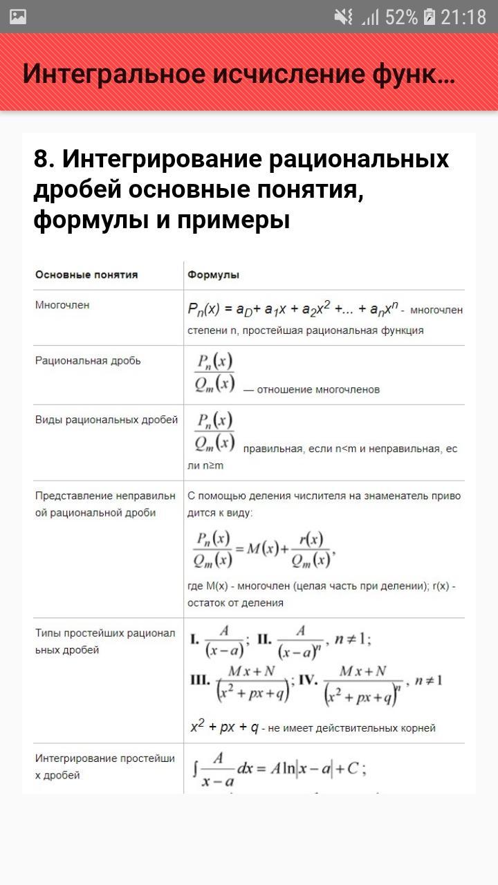 Интегральные исчисления функции