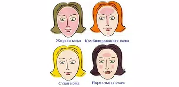 Как определить тип кожи лица. 