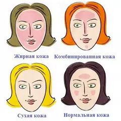 Как определить тип кожи лица.  APK download