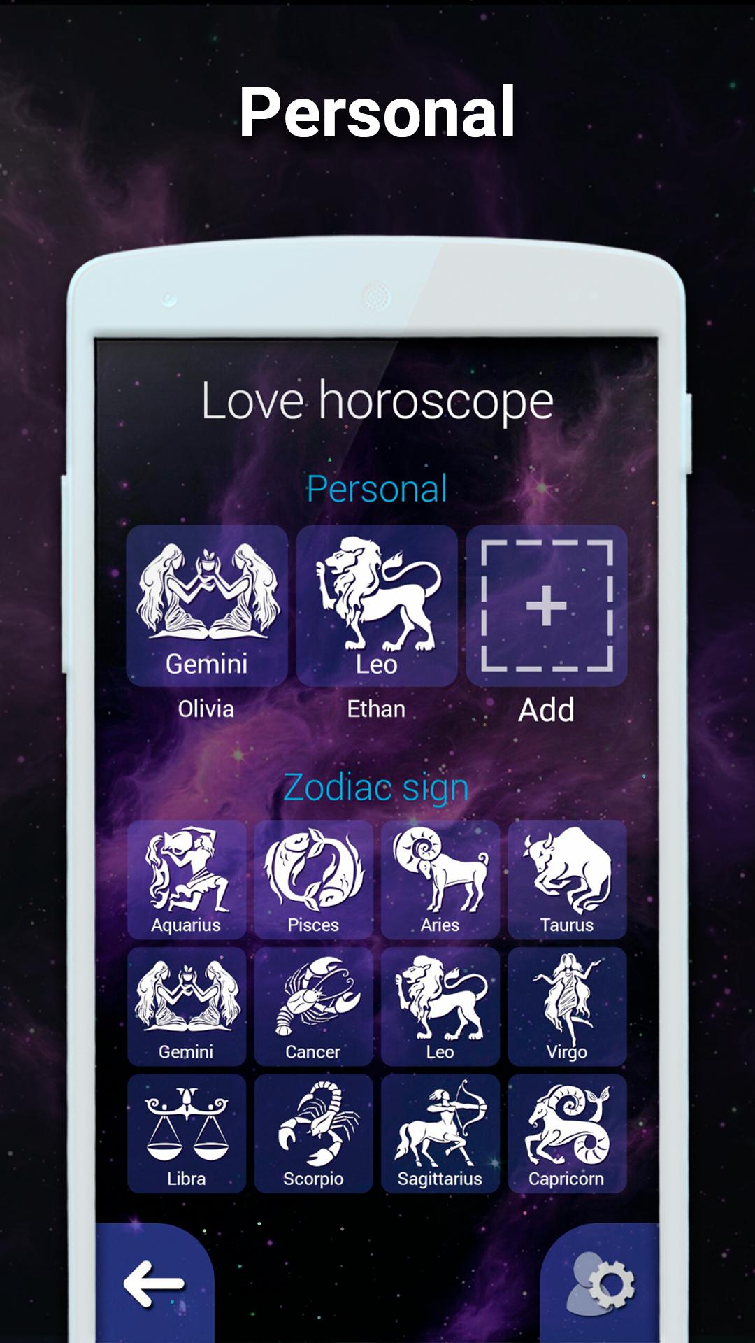 2020 yearly horoscope by date of birth