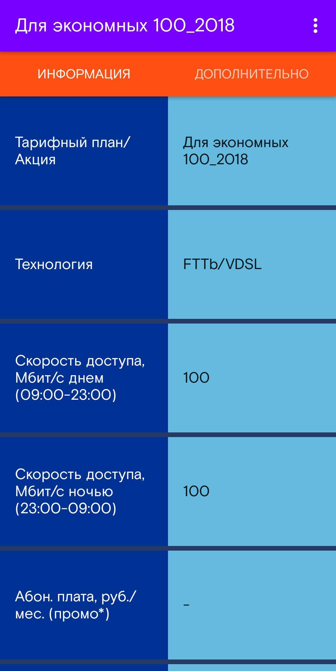 Ситиком смоленск отзывы Ситиком смоленск отзывы