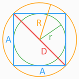 Geometry calculator ikona