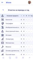 برنامه‌نما Петербургское образование.ЭД عکس از صفحه