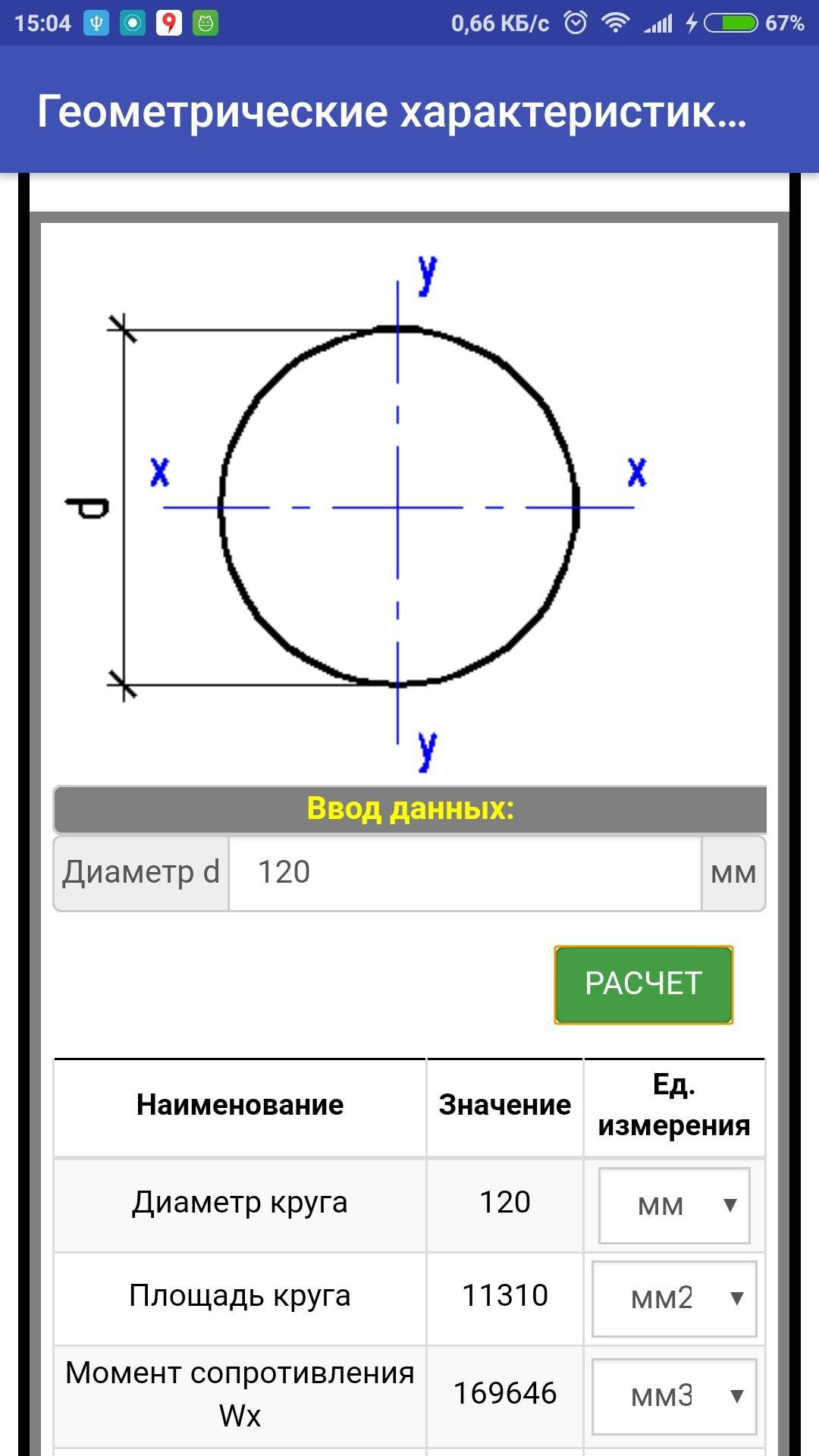 Калькулятор расчета круга. Геометрические характеристики круга. Геометрические характеристики окружности. Параметры окружности. Посчитать окружность.