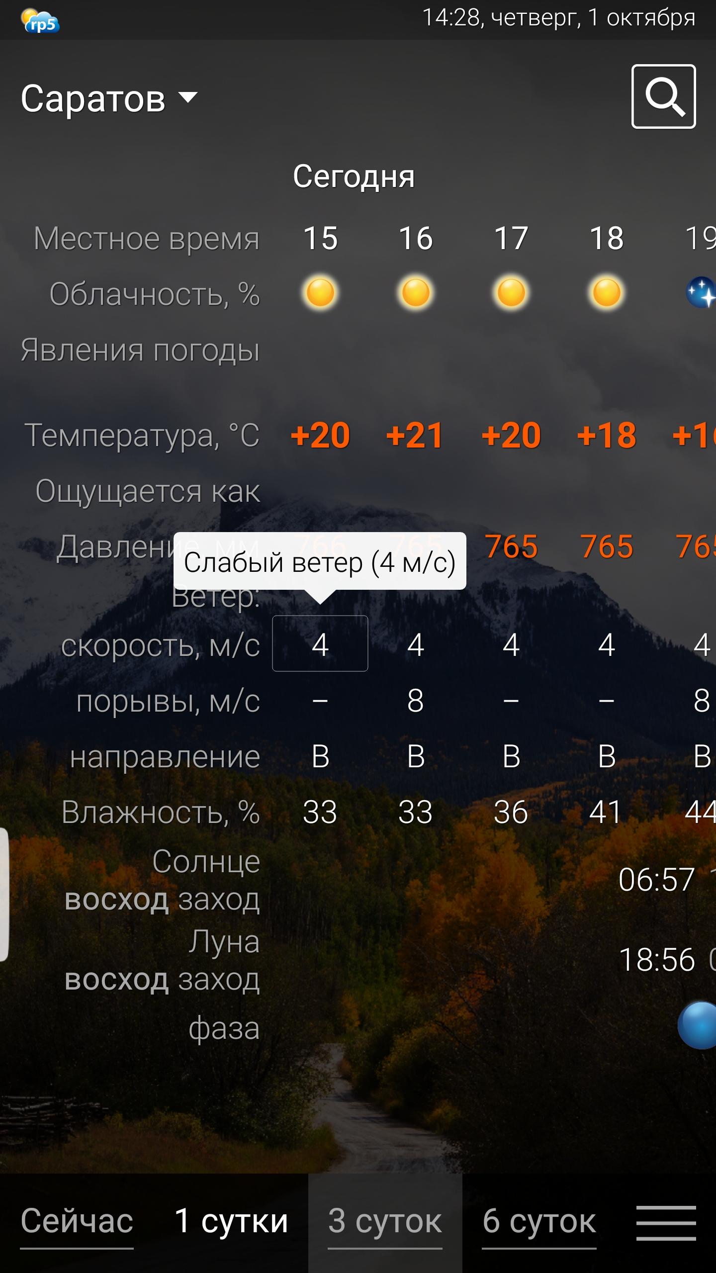 Погода рп5 черкесск. Рп5. Погода рп5. Какая сегодня погода. 5 Ru погода.