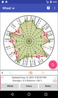 Wheel of life 18 spheres اسکرین شاٹ 1
