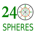 Wheel of life 24 spheres