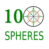 Wheel of life 10 spheres icon