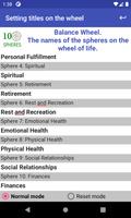 Wheel of life 10 spheres poster