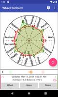Wheel of life 10 spheres screenshot 1