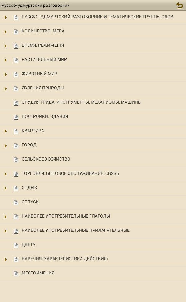 Как переводится с русского на удмуртский. Удмуртский разговорник. Удмуртско русский разговорник. Удмуртские ругательства. Матерные слова на удмуртском.