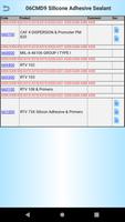 3 Schermata CML Consumabal Material List