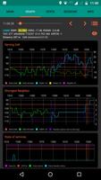 NetMonitor Cell Signal Logging ภาพหน้าจอ 2